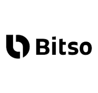 Bitso Logo
